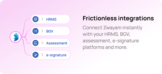 Frictionless Integrations
